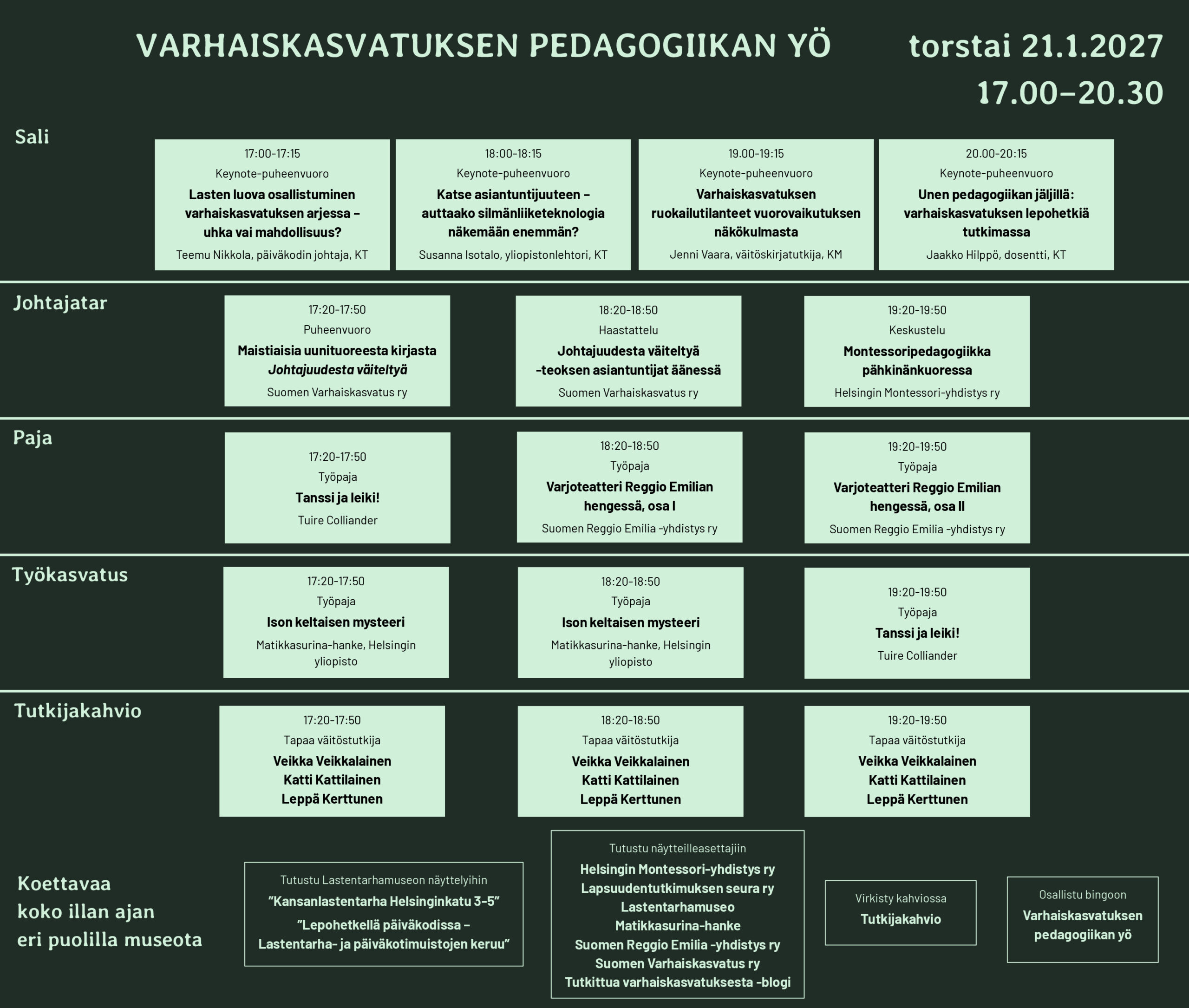 Varhaiskasvatuksen pedagogiikan yö 21.1.2027